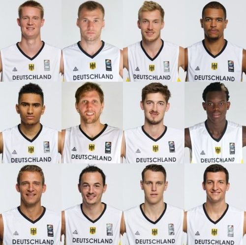 Dbb Kader Eurobasket 2015 Deutscher Basketball Bund