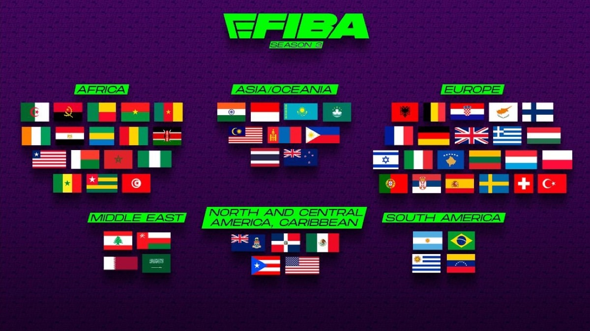 eFIBA-Season-3